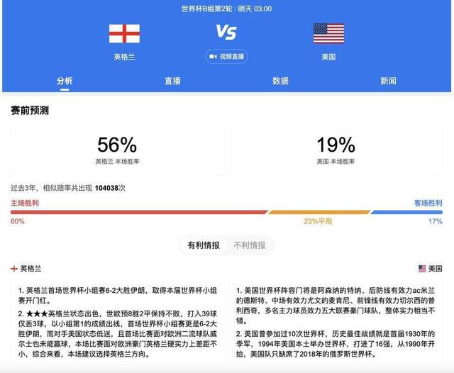 2022年基耶利尼自由身离开尤文图斯，加盟洛杉矶FC并效力至今。